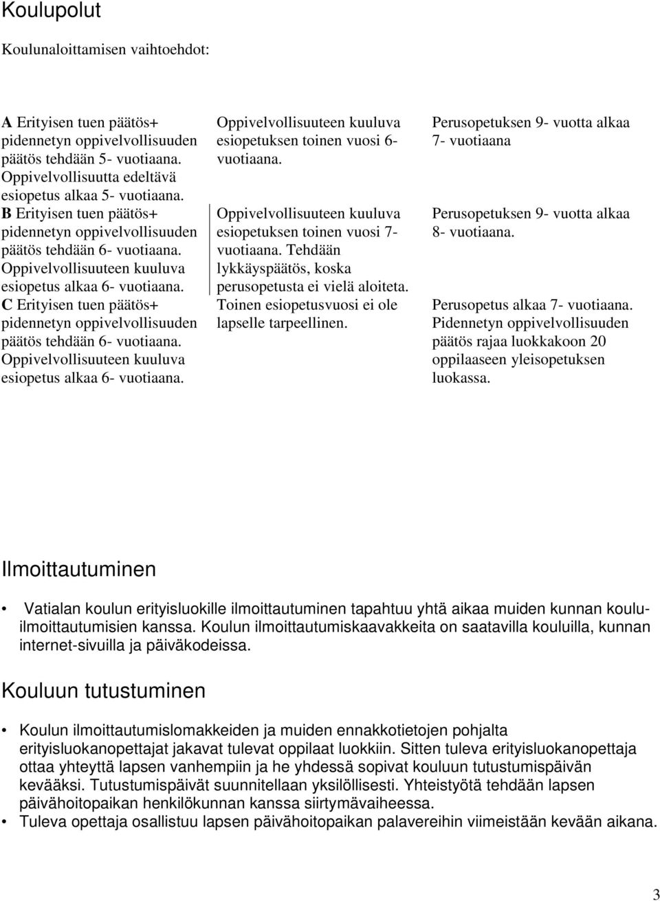 C Erityisen tuen päätös+ pidennetyn oppivelvollisuuden päätös tehdään 6- vuotiaana. Oppivelvollisuuteen kuuluva esiopetus alkaa 6- vuotiaana.