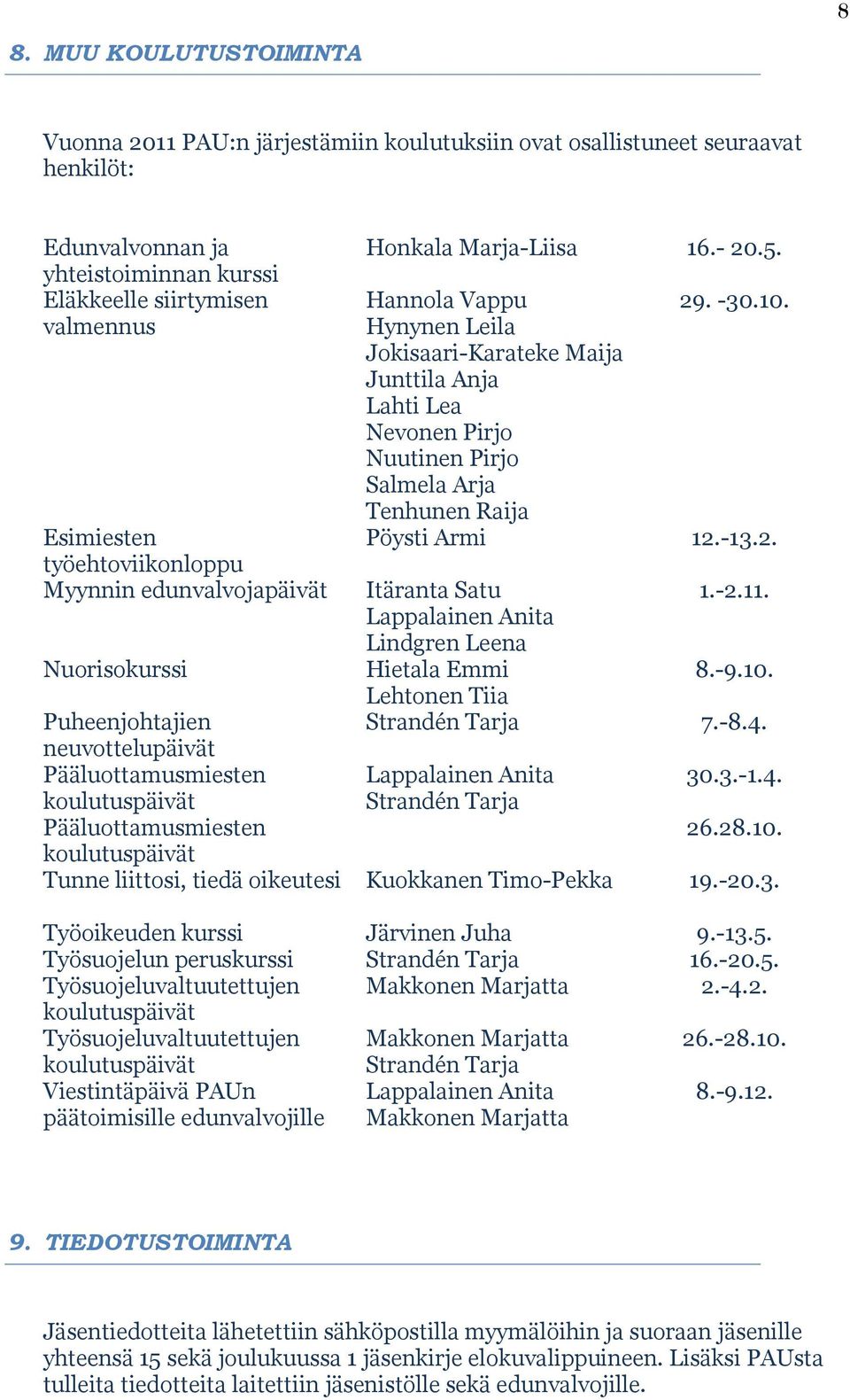 Hynynen Leila Jokisaari-Karateke Maija Junttila Anja Lahti Lea Nevonen Pirjo Nuutinen Pirjo Salmela Arja Tenhunen Raija Pöysti Armi 12.-13.2. Itäranta Satu 1.-2.11.