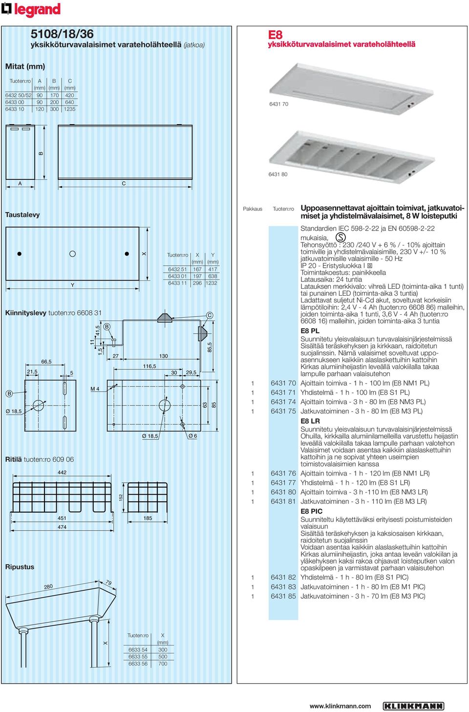 Pakkaus Tuoten:ro Uppoasennettavat ajoittain toimivat, jatkuvatoimiset ja yhdistelmävalaisimet, 8 W loisteputki Standardien IEC 598-2-22 ja EN 60598-2-22 mukaisia, Tehonsyöttö : 230 /240 V + 6 % / -