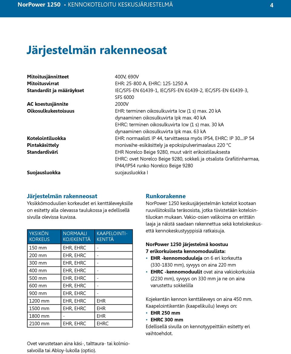 40 ka EHRC: terminen oikosulkuvirta Icw (1 s) max. 30 ka dynaaminen oikosulkuvirta Ipk max.