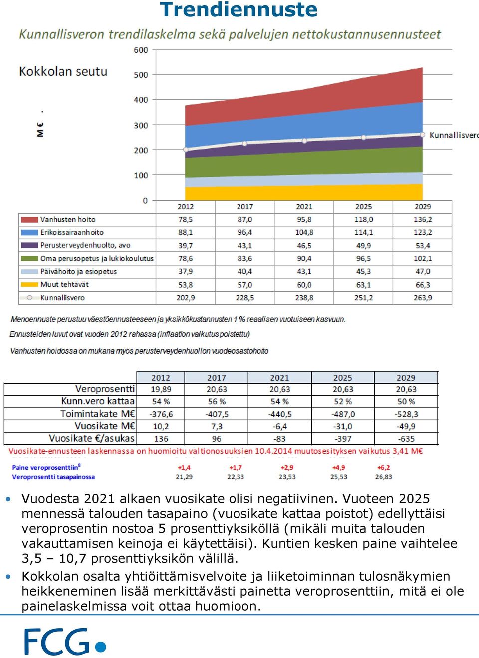 (mikäli muita talouden vakauttamisen keinoja ei käytettäisi).