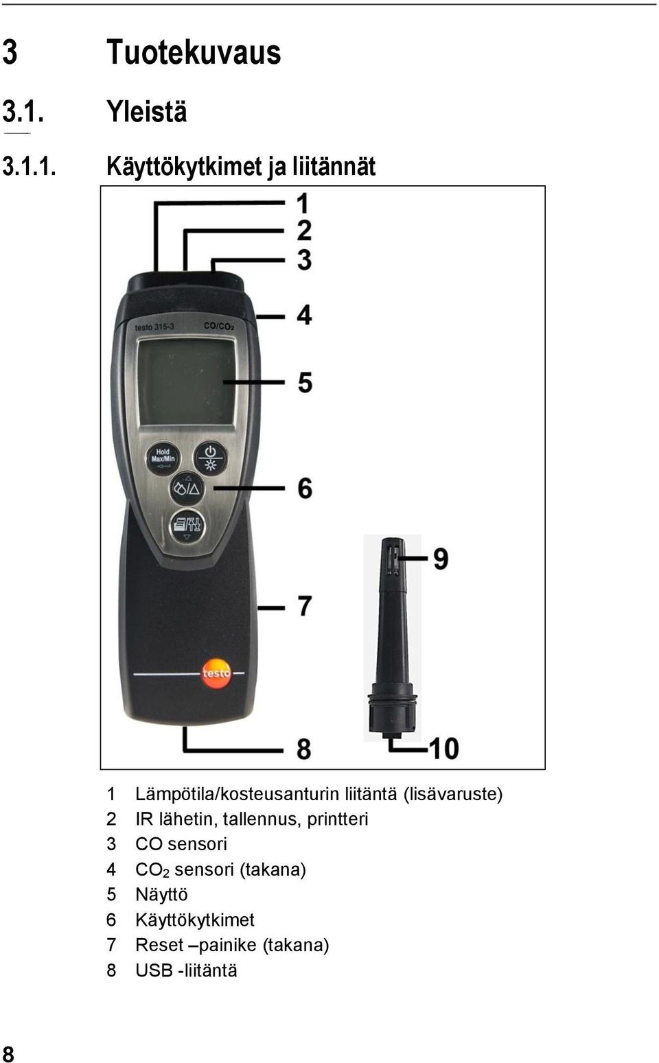 1. Käyttökytkimet ja liitännät 1 Lämpötila/kosteusanturin