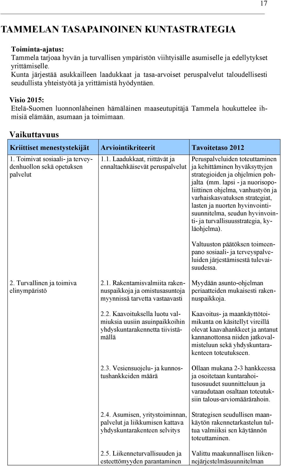 Visio 2015: Etelä-Suomen luonnonläheinen hämäläinen maaseutupitäjä Tammela houkuttelee ihmisiä elämään, asumaan ja toimimaan. Vaikuttavuus Kriittiset menestystekijät intikriteerit Tavoitetaso 2012 1.