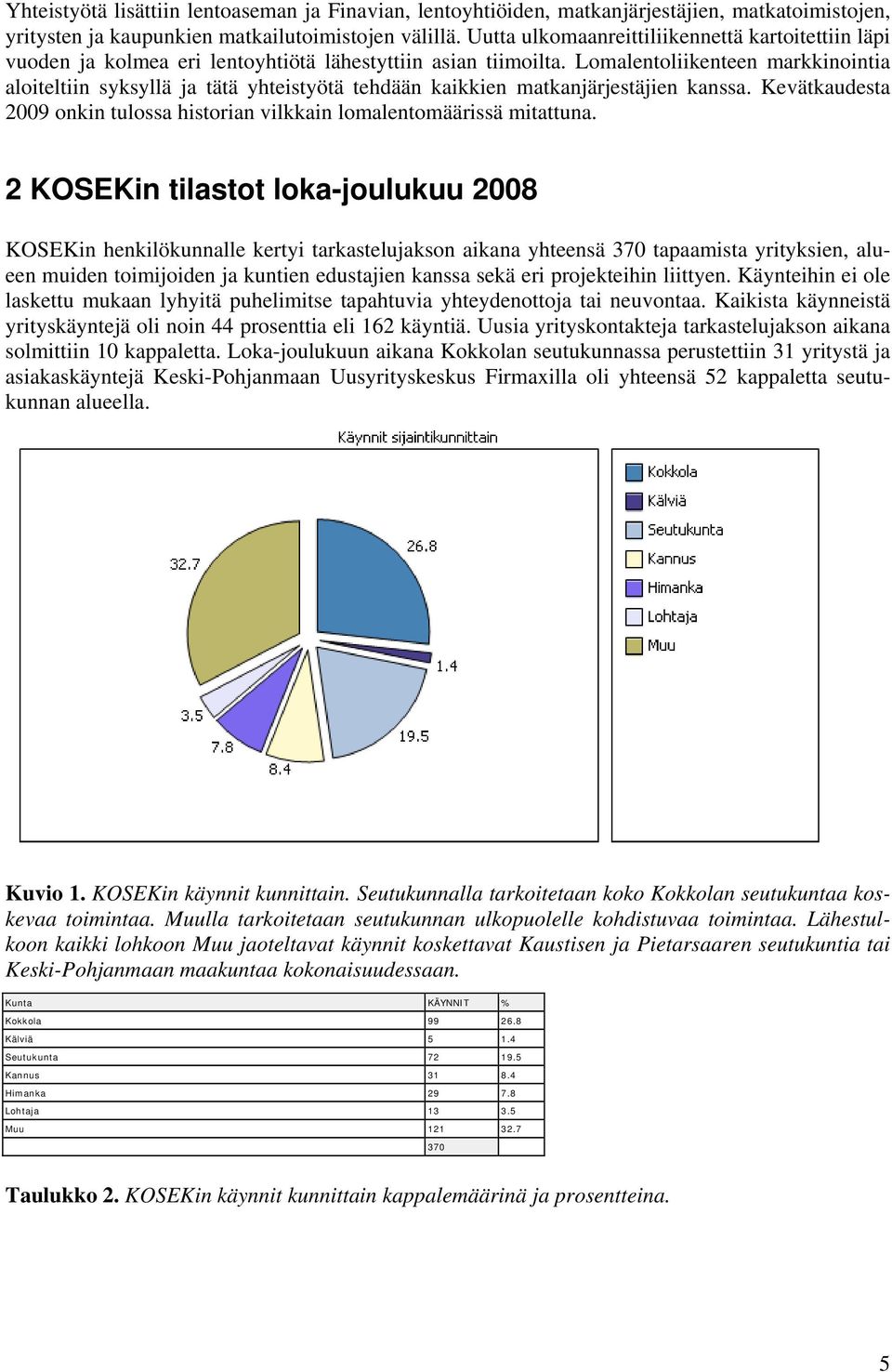 Lomalentoliikenteen markkinointia aloiteltiin syksyllä ja tätä yhteistyötä tehdään kaikkien matkanjärjestäjien kanssa. Kevätkaudesta 2009 onkin tulossa historian vilkkain lomalentomäärissä mitattuna.