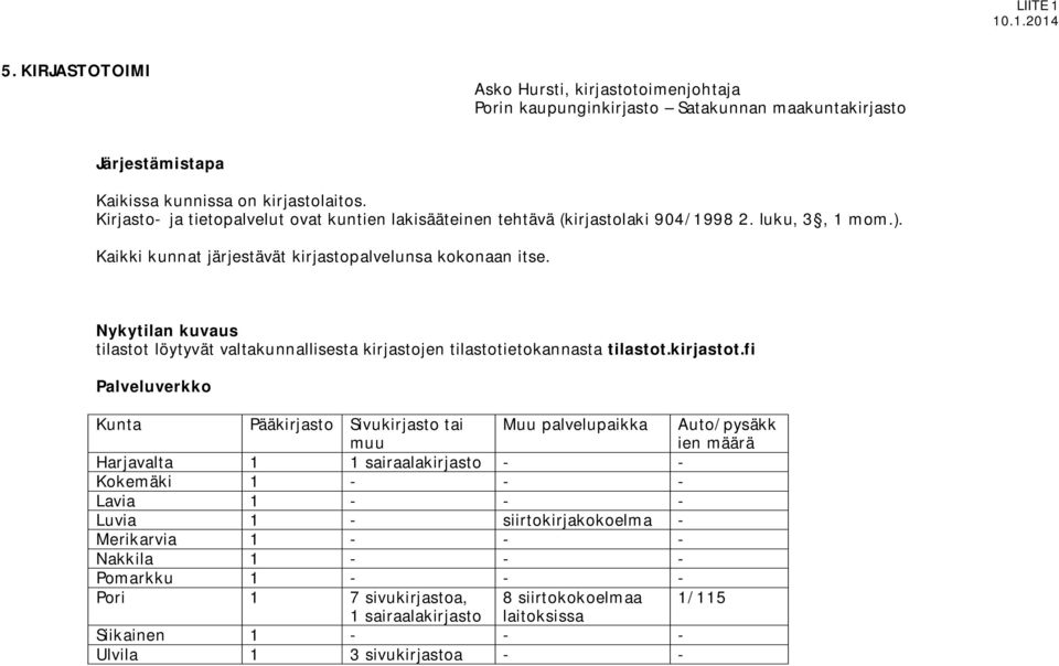 Nykytilan kuvaus tilastot löytyvät valtakunnallisesta kirjastojen tilastotietokannasta tilastot.kirjastot.