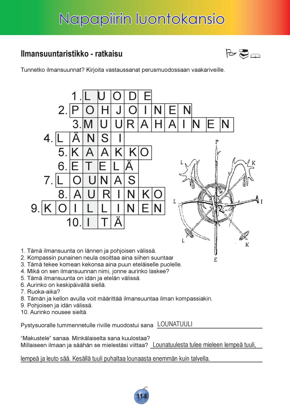 Tämä tekee komean kekonsa aina puun eteläiselle puolelle. 4. Mikä on sen ilmansuunnan nimi, jonne aurinko laskee? 5. Tämä ilmansuunta on idän ja etelän välissä. 6. Aurinko on keskipäivällä siellä. 7.