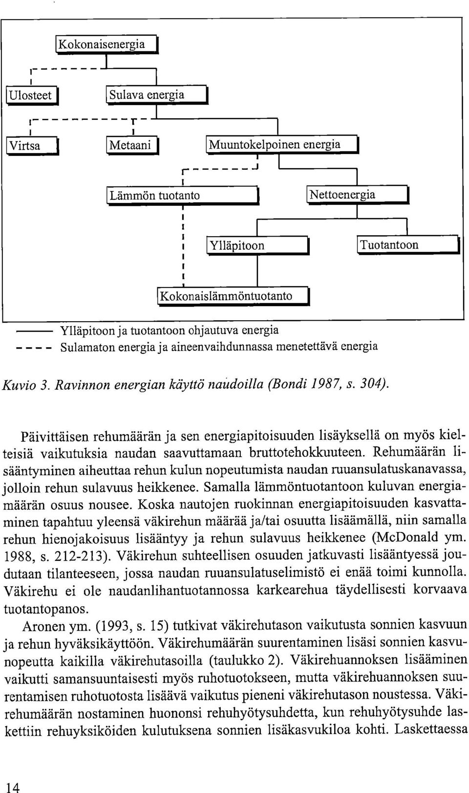 Päivittäisen rehumäärän ja sen energiapitoisuuden lisäyksellä on myös kielteisiä vaikutuksia naudan saavuttamaan bruttotehokkuuteen.