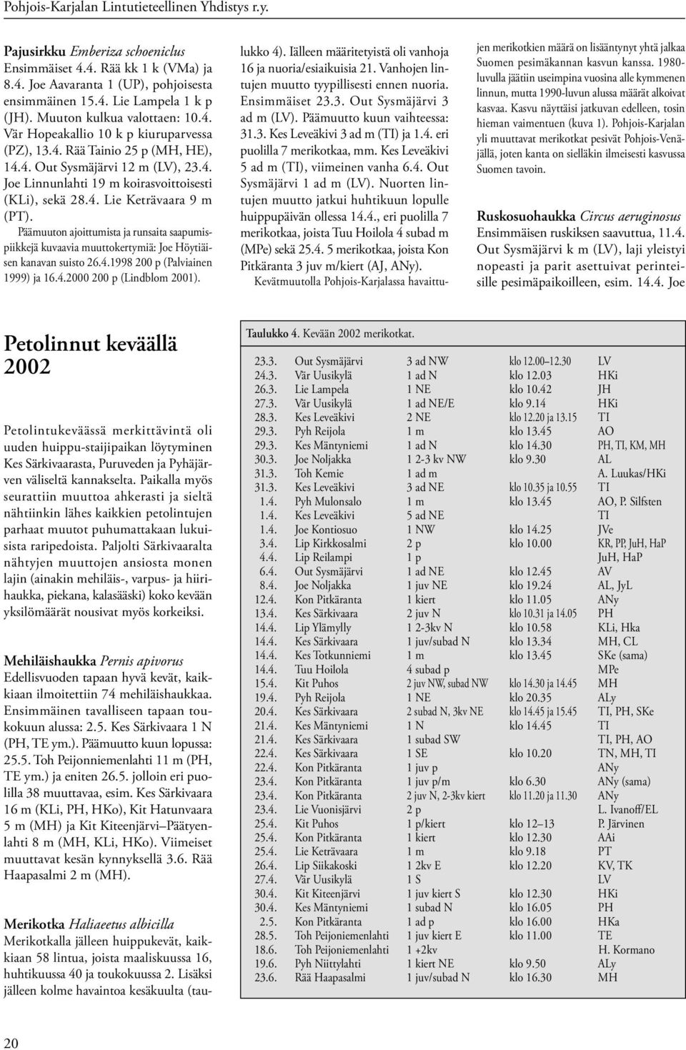 4. Lie Keträvaara 9 m (PT). Päämuuton ajoittumista ja runsaita saapumispiikkejä kuvaavia muuttokertymiä: Joe Höytiäisen kanavan suisto 26.4.1998 200 p (Palviainen 1999) ja 16.4.2000 200 p (Lindblom 2001).