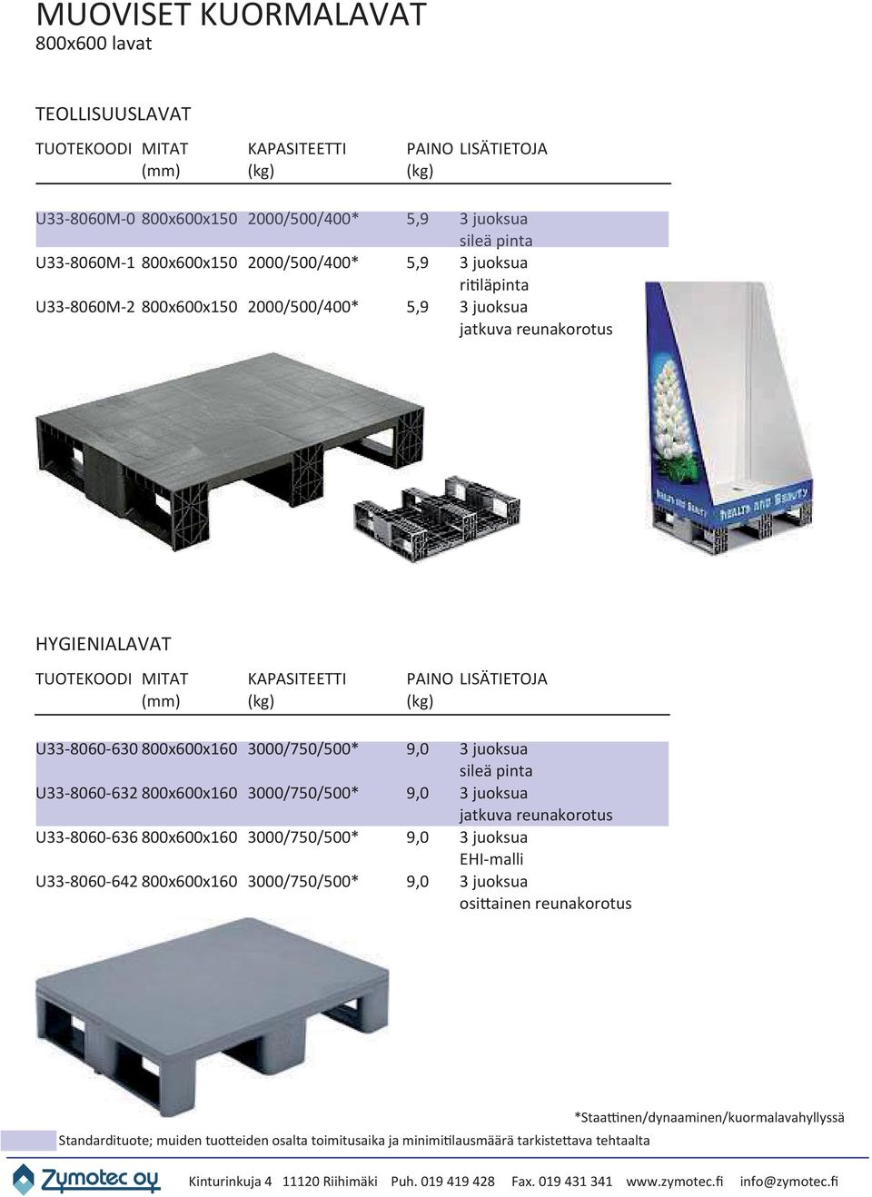 PAINO LISÄTIETOJA (mm) (kg) (kg) U33-8060-630 800x600x160 3000/750/500* 9,0 3 juoksua sileä pinta U33-8060-632 800x600x160 3000/750/500* 9,0 3 juoksua jatkuva reunakorotus