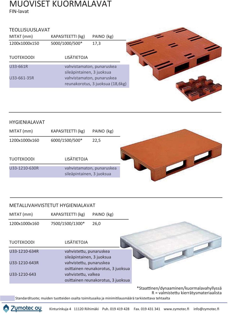 punaruskea sileäpintainen, 3 juoksua METALLIVAHVISTETUT HYGIENIALAVAT MITAT (mm) KAPASITEETTI (kg) PAINO (kg) 1200x1000x160 7500/1500/1300* 26,0 TUOTEKOODI LISÄTIETOJA U33-1210-634R U33-1210-643R