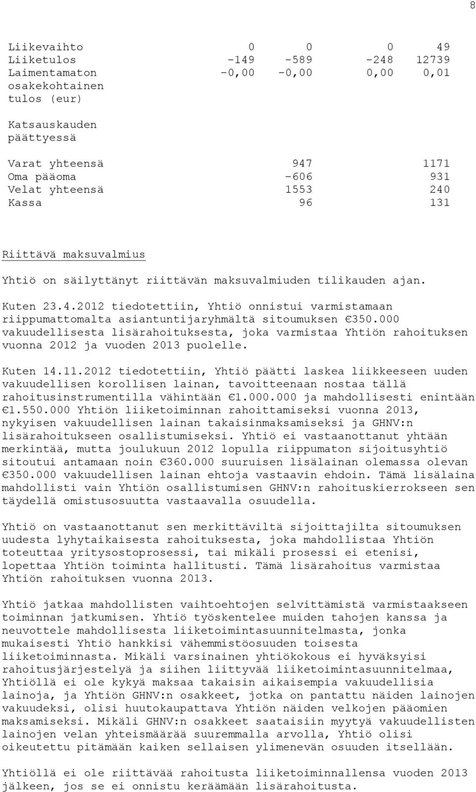 000 vakuudellisesta lisärahoituksesta, joka varmistaa Yhtiön rahoituksen vuonna 2012 ja vuoden 2013 puolelle. Kuten 14.11.