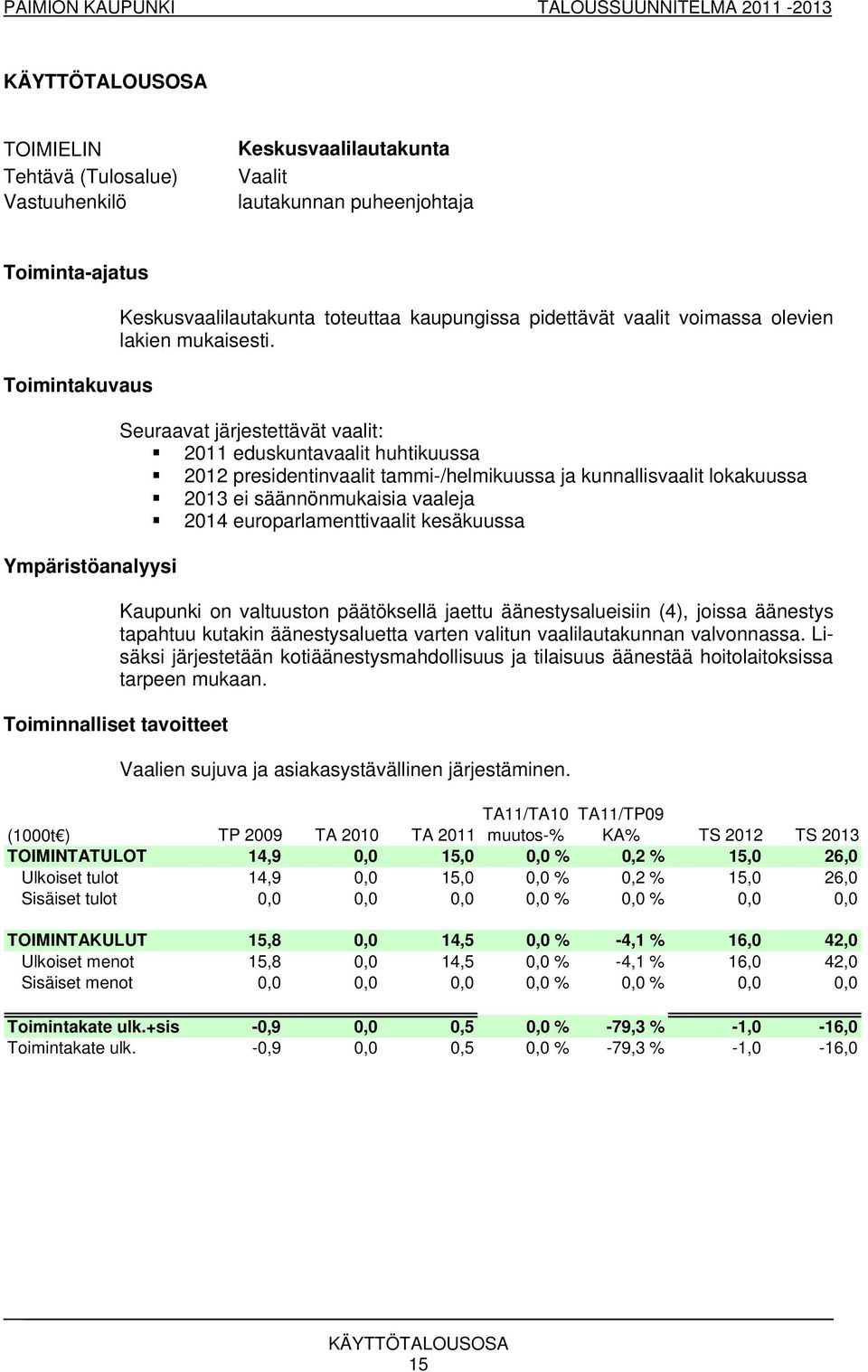 Seuraavat järjestettävät vaalit: 2011 eduskuntavaalit huhtikuussa 2012 presidentinvaalit tammi-/helmikuussa ja kunnallisvaalit lokakuussa 2013 ei säännönmukaisia vaaleja 2014 europarlamenttivaalit