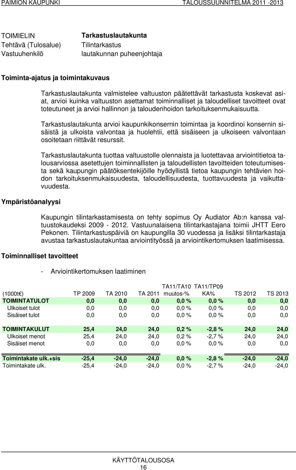 ja taloudenhoidon tarkoituksenmukaisuutta.