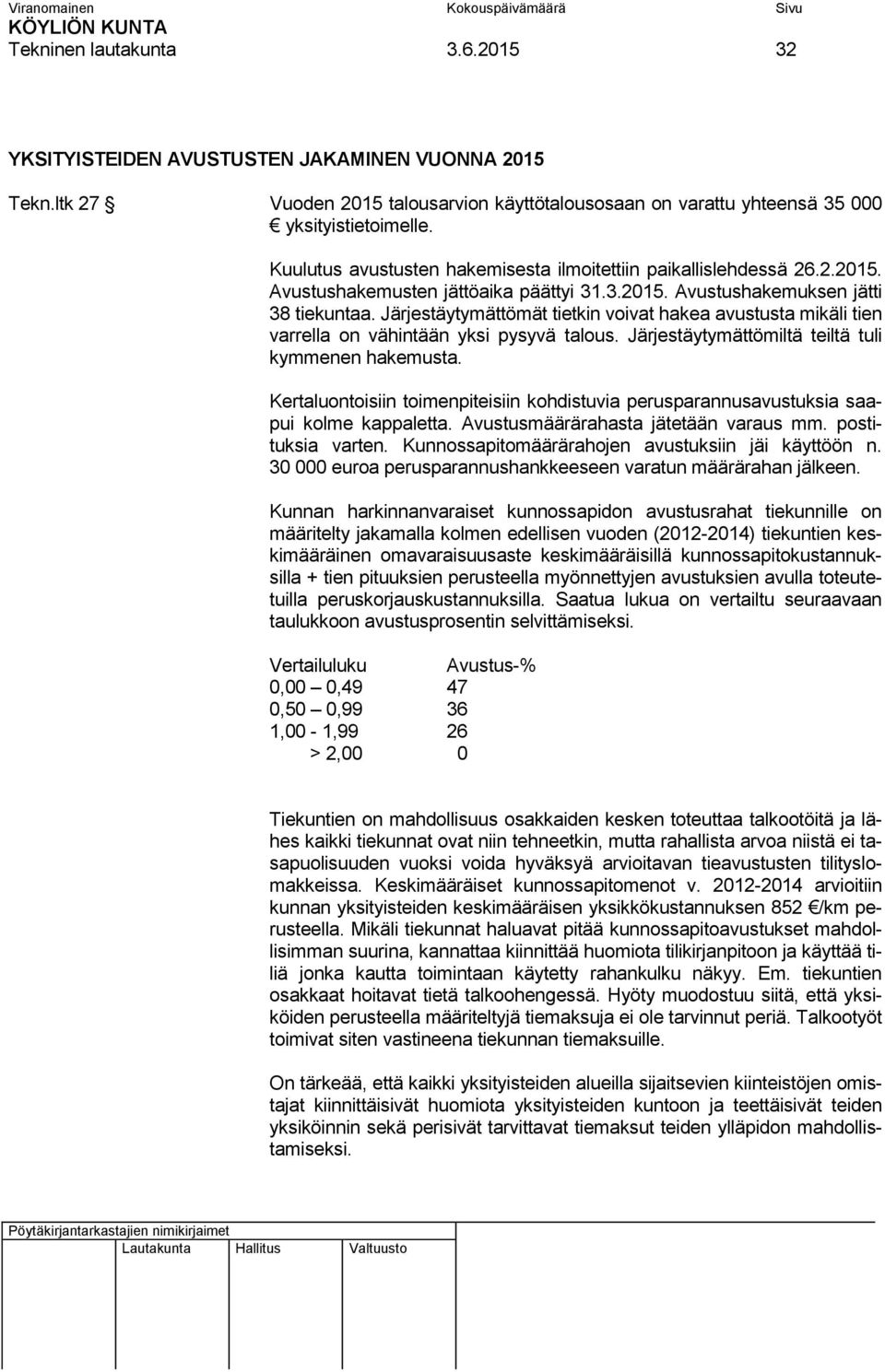 Järjestäytymättömät tietkin voivat hakea avustusta mikäli tien varrella on vähintään yksi pysyvä talous. Järjestäytymättömiltä teiltä tuli kymmenen hakemusta.