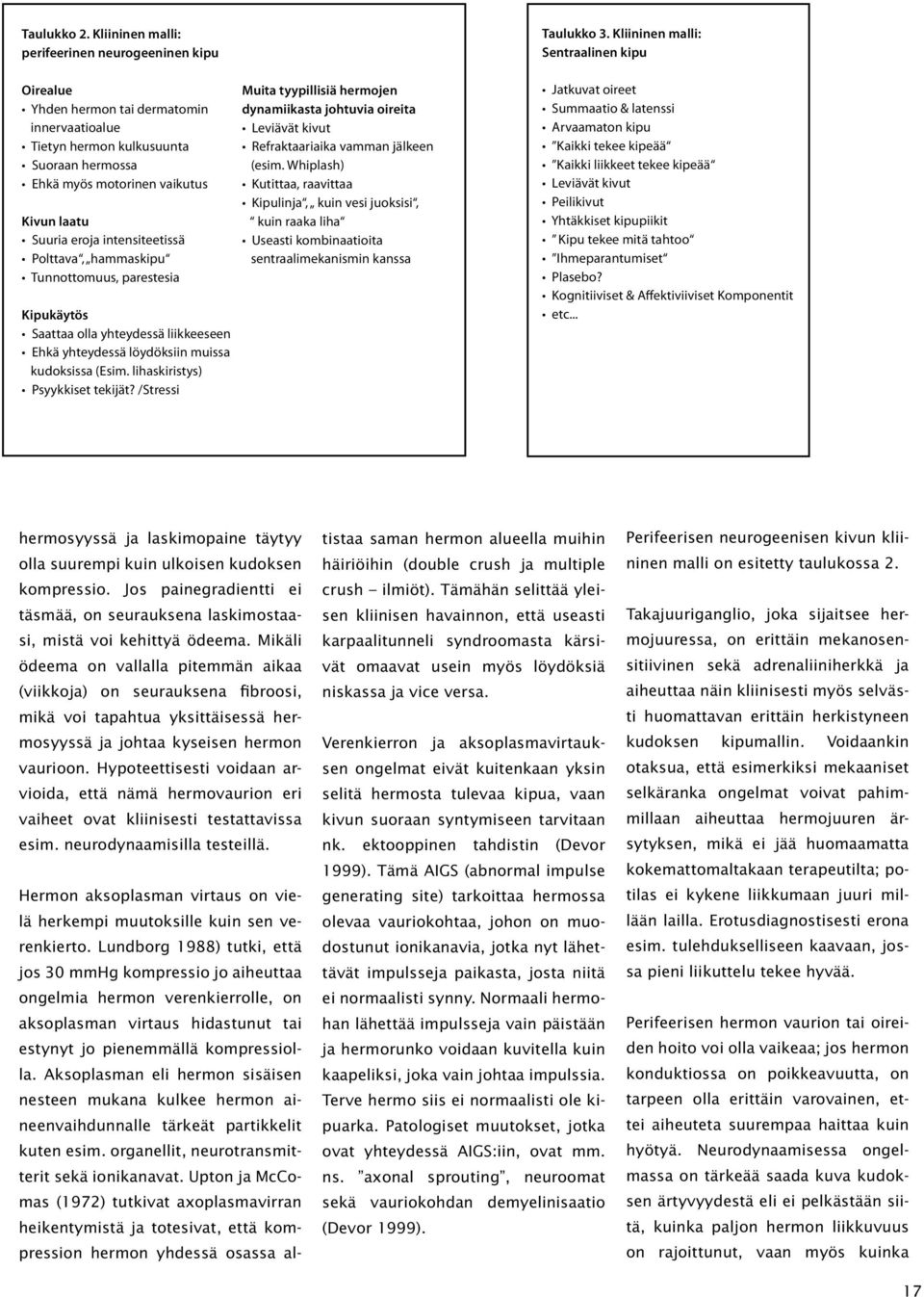 intensiteetissä Polttava, hammaskipu Tunnottomuus, parestesia Kipukäytös Saattaa olla yhteydessä liikkeeseen Ehkä yhteydessä löydöksiin muissa kudoksissa (Esim. lihaskiristys) Psyykkiset tekijät?