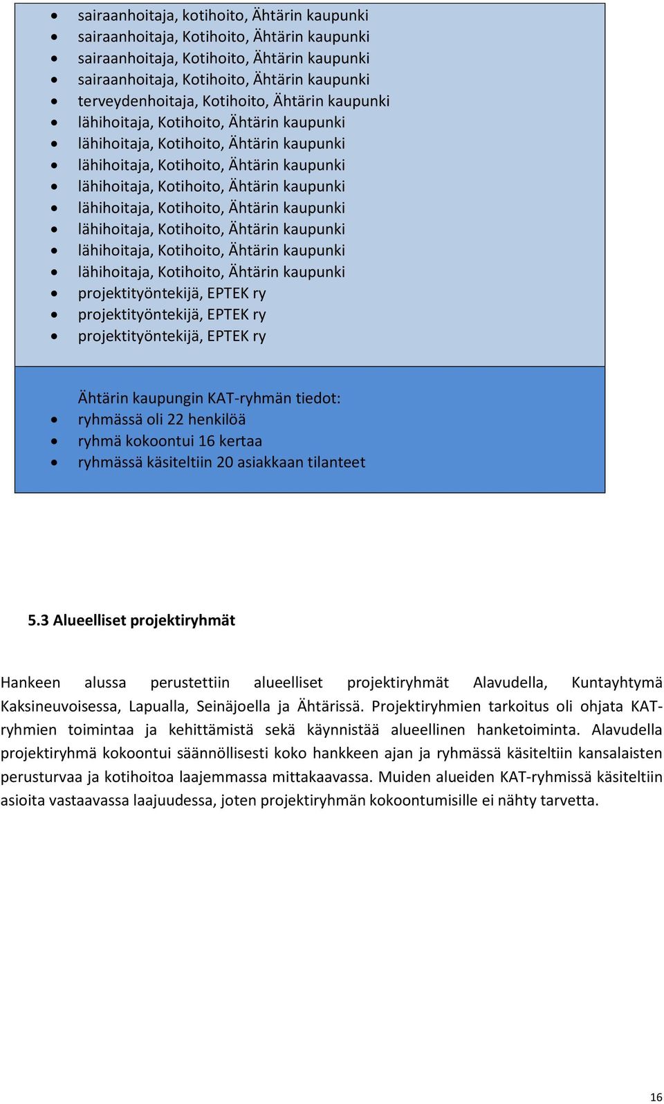lähihoitaja, Kotihoito, Ähtärin kaupunki lähihoitaja, Kotihoito, Ähtärin kaupunki lähihoitaja, Kotihoito, Ähtärin kaupunki lähihoitaja, Kotihoito, Ähtärin kaupunki projektityöntekijä, EPTEK ry