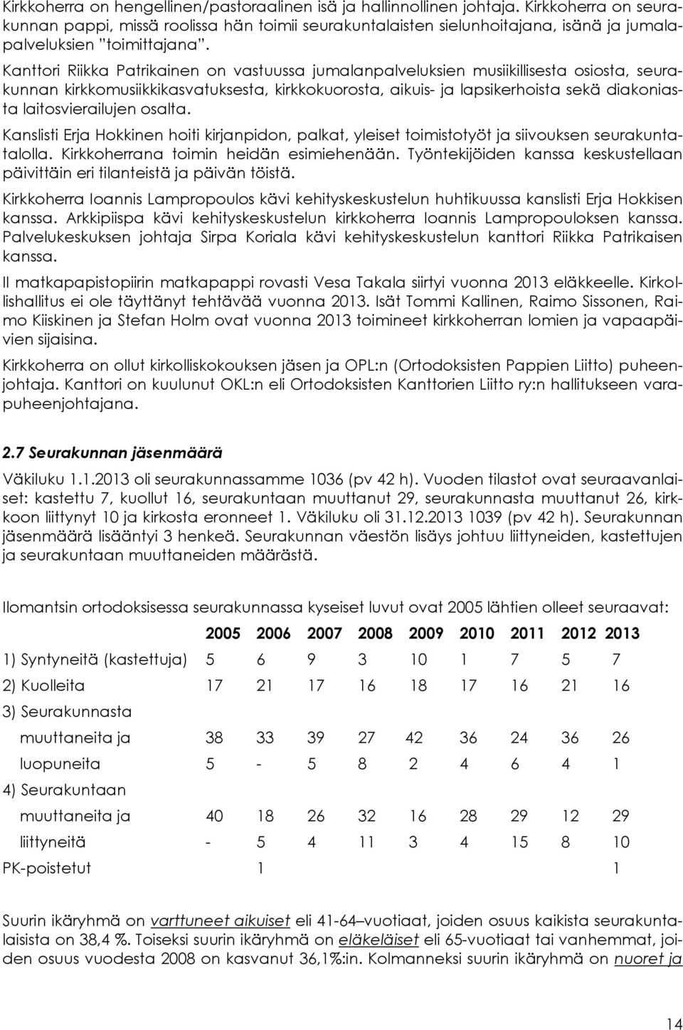 Kanttori Riikka Patrikainen on vastuussa jumalanpalveluksien musiikillisesta osiosta, seurakunnan kirkkomusiikkikasvatuksesta, kirkkokuorosta, aikuis- ja lapsikerhoista sekä diakoniasta