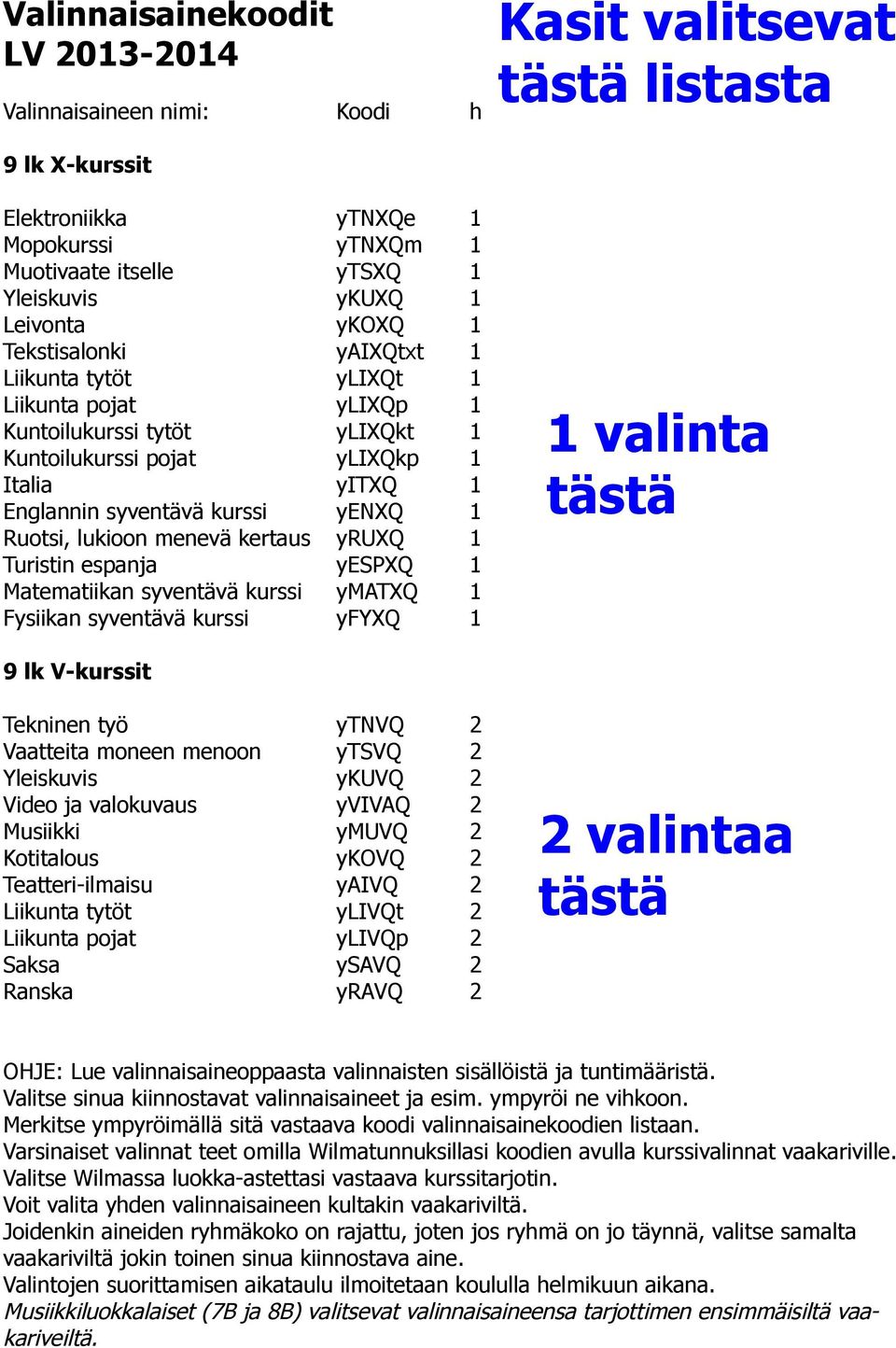 1 Ruotsi, lukioon menevä kertaus yruxq 1 Turistin espanja yespxq 1 Matematiikan syventävä kurssi ymatxq 1 Fysiikan syventävä kurssi yfyxq 1 1 valinta tästä 9 lk V-kurssit Tekninen työ ytnvq 2