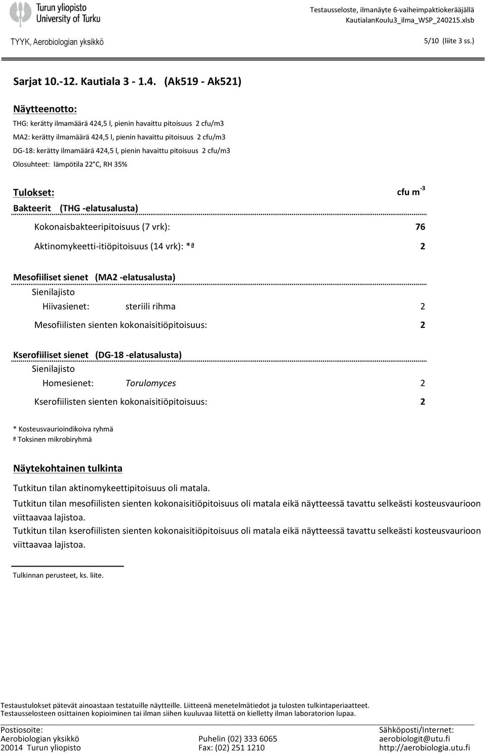 pienin havaittu pitoisuus 2 cfu/m3 Olosuhteet: lämpötila 22 C, RH 35% Tulokset: Bakteerit (THG - elatusalusta) cfu m - 3 Kokonaisbakteeripitoisuus (7 vrk): 76 Aktinomykeetti- itiöpitoisuus (14 vrk):