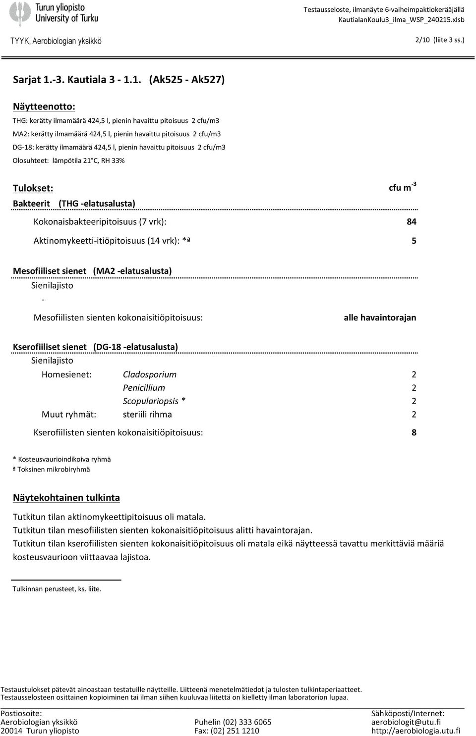 Kokonaisbakteeripitoisuus (7 vrk): 84 Aktinomykeetti- itiöpitoisuus (14 vrk): *ª 5 Mesofiiliset sienet (MA2 - elatusalusta) - Mesofiilisten sienten kokonaisitiöpitoisuus: alle havaintorajan