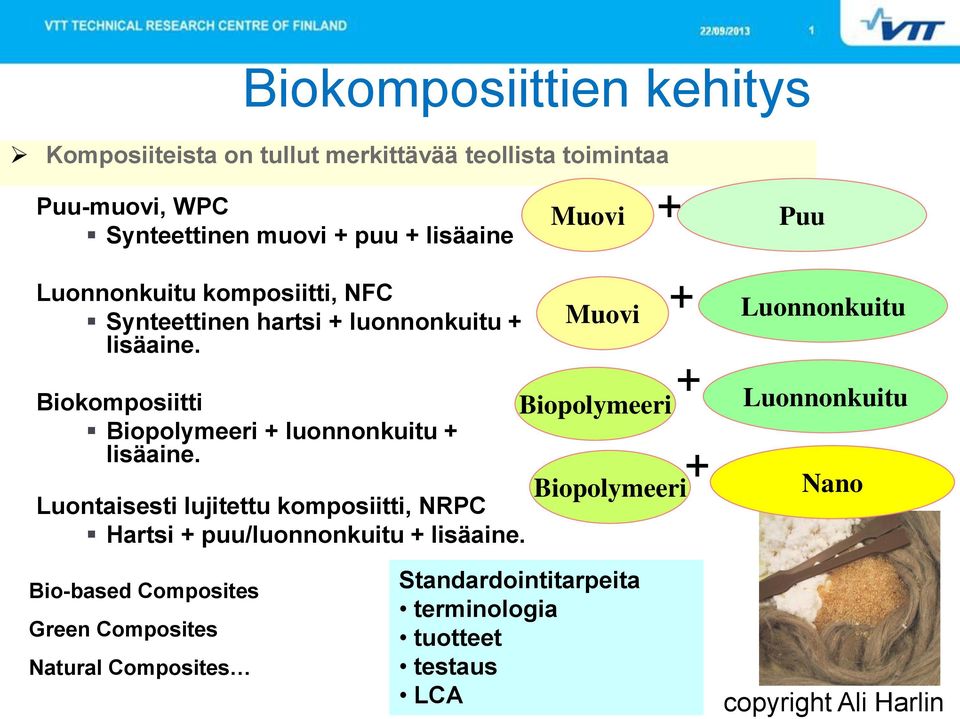 Luontaisesti lujitettu komposiitti, NRPC Hartsi + puu/luonnonkuitu + lisäaine.