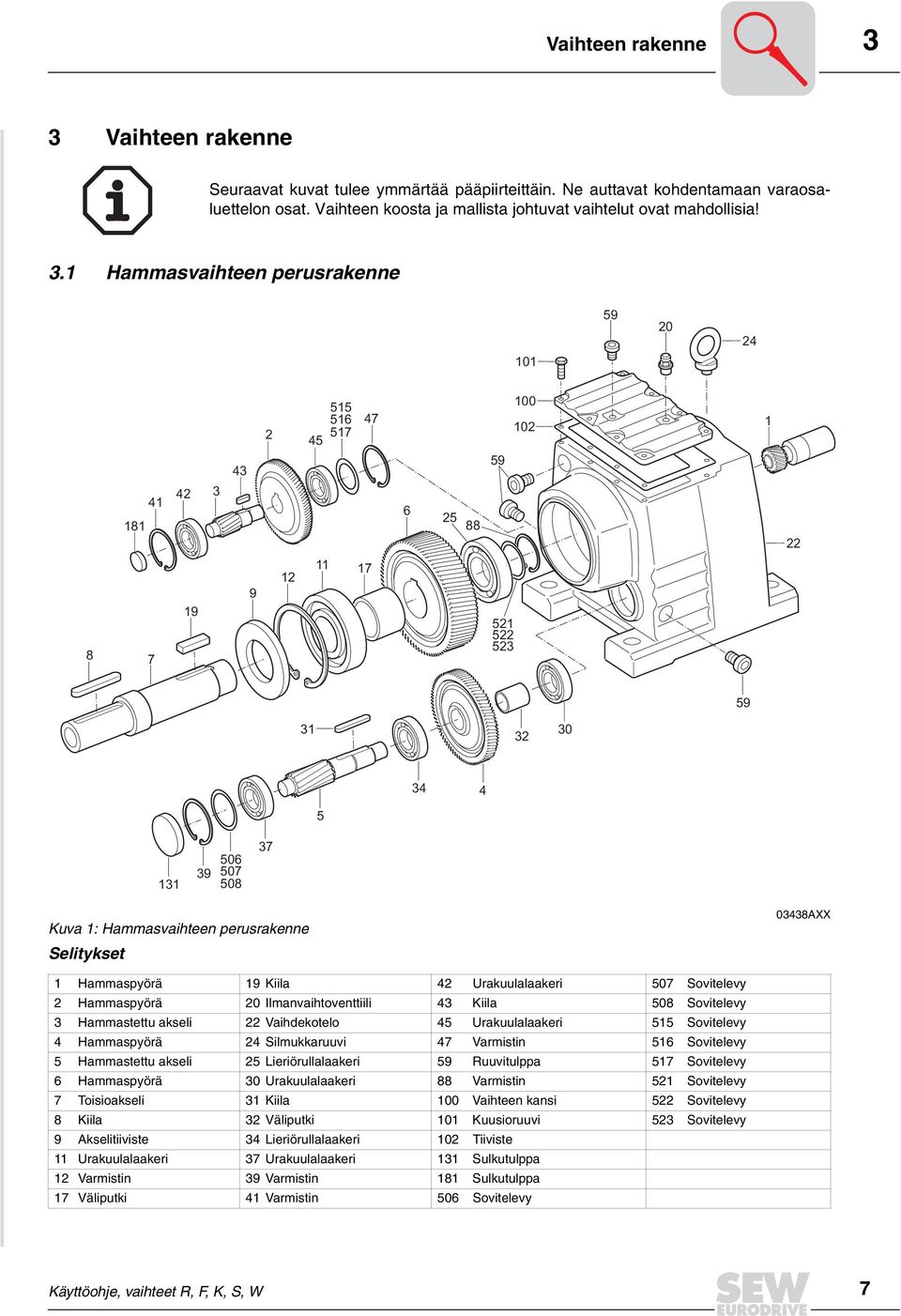 perusrakenne Selitykset 0338AXX 1 Hammaspyörä 19 Kiila 2 Urakuulalaakeri 507 Sovitelevy 2 Hammaspyörä 20 Ilmanvaihtoventtiili 3 Kiila 508 Sovitelevy 3 Hammastettu akseli 22 Vaihdekotelo 5