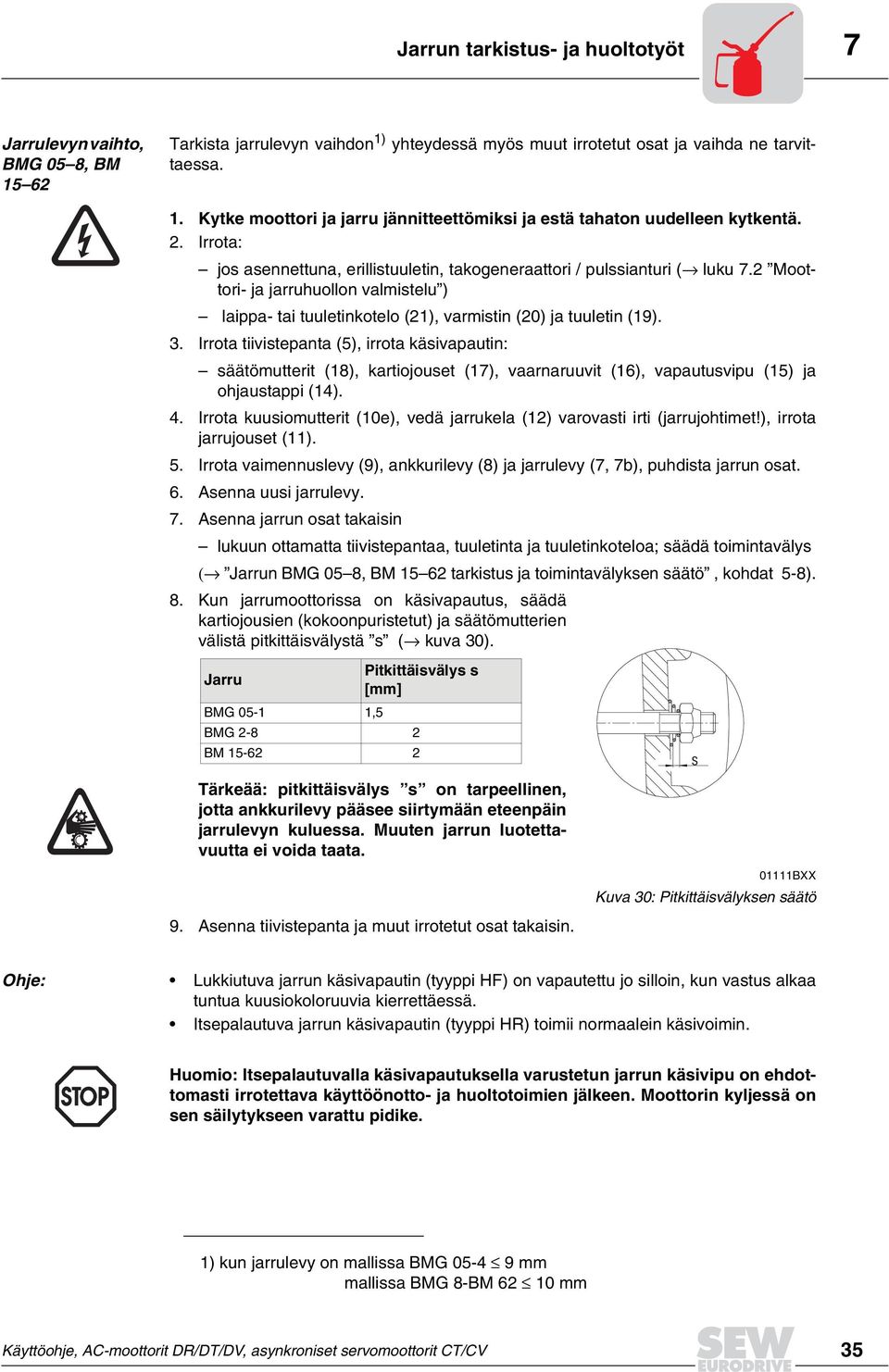 Irrota tiivistepanta (5), irrota käsivapautin: säätömutterit (18), kartiojouset (17), vaarnaruuvit (16), vapautusvipu (15) ja ohjaustappi (1).