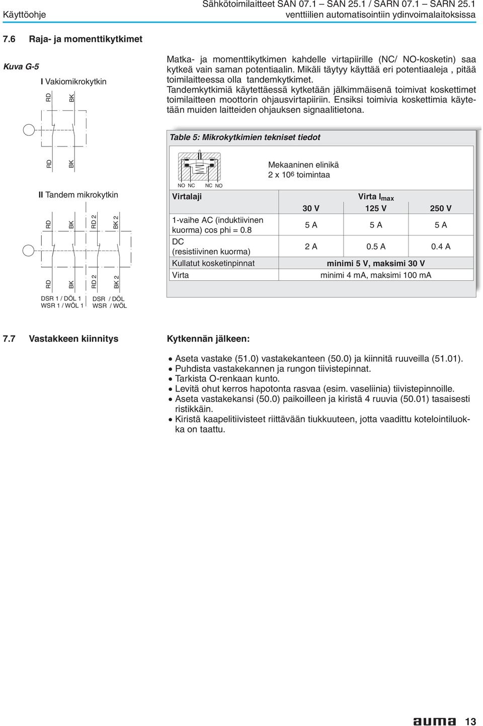 toimilaitteen moottorin ohjausvirtapiiriin Ensiksi toimivia koskettimia käytetään muiden laitteiden ohjauksen signaalitietona Table 5: Mikrokytkimien tekniset tiedot RD BK II Tandem mikrokytkin RD BK