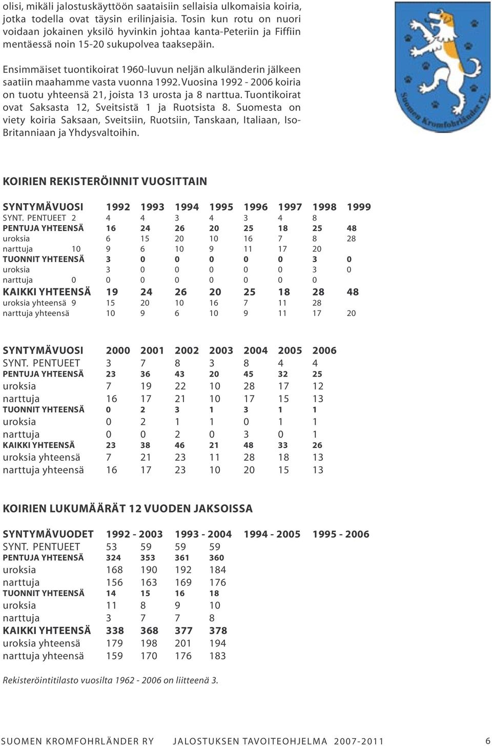 Ensimmäiset tuontikoirat 1960-luvun neljän alkuländerin jälkeen saatiin maahamme vasta vuonna 1992. Vuosina 1992-2006 koiria on tuotu yhteensä 21, joista 13 urosta ja 8 narttua.