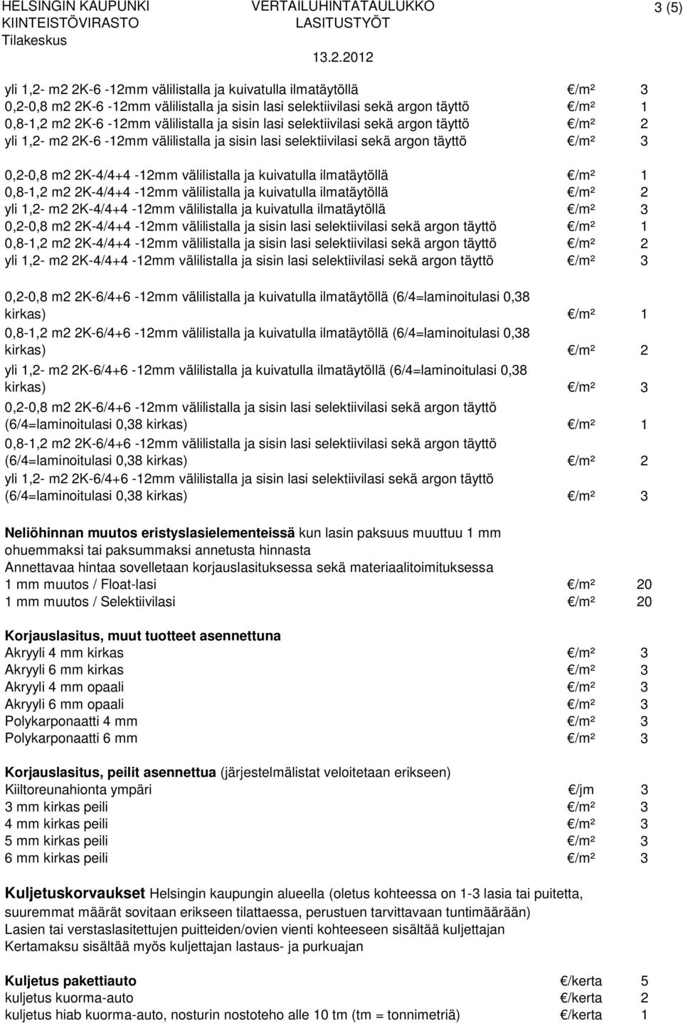 m2 2K-4/4+4-12mm välilistalla ja kuivatulla ilmatäytöllä yli 1,2- m2 2K-4/4+4-12mm välilistalla ja kuivatulla ilmatäytöllä /m² 3 0,2-0,8 m2 2K-4/4+4-12mm välilistalla ja sisin lasi selektiivilasi