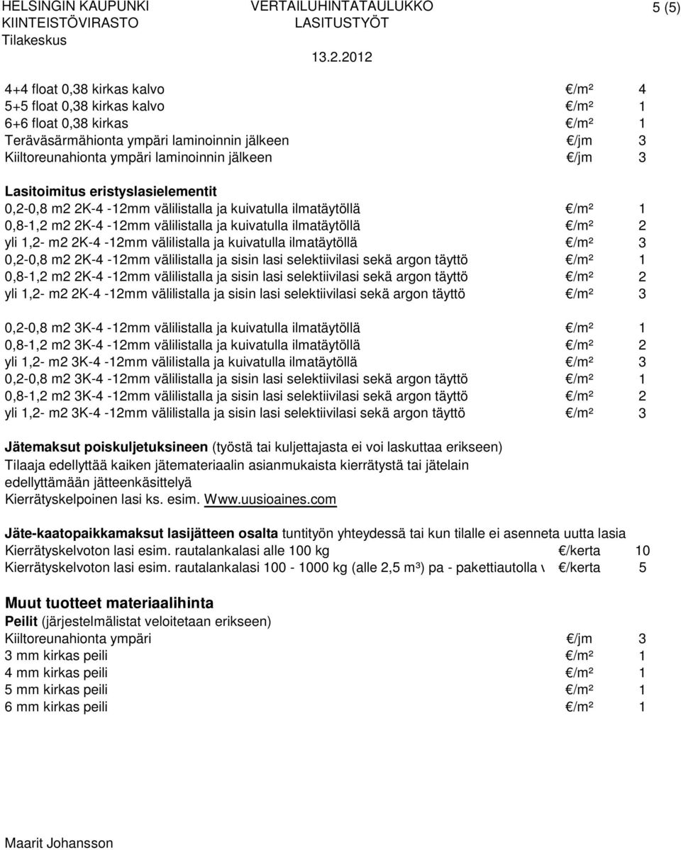 selektiivilasi sekä argon täyttö 0,8-1,2 m2 2K-4-12mm välilistalla ja sisin lasi selektiivilasi sekä argon täyttö yli 1,2- m2 2K-4-12mm välilistalla ja sisin lasi selektiivilasi sekä argon täyttö /m²