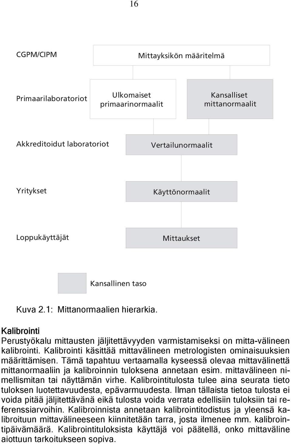 Kalibrointi käsittää mittavälineen metrologisten ominaisuuksien määrittämisen. Tämä tapahtuu vertaamalla kyseessä olevaa mittavälinettä mittanormaaliin ja kalibroinnin tuloksena annetaan esim.