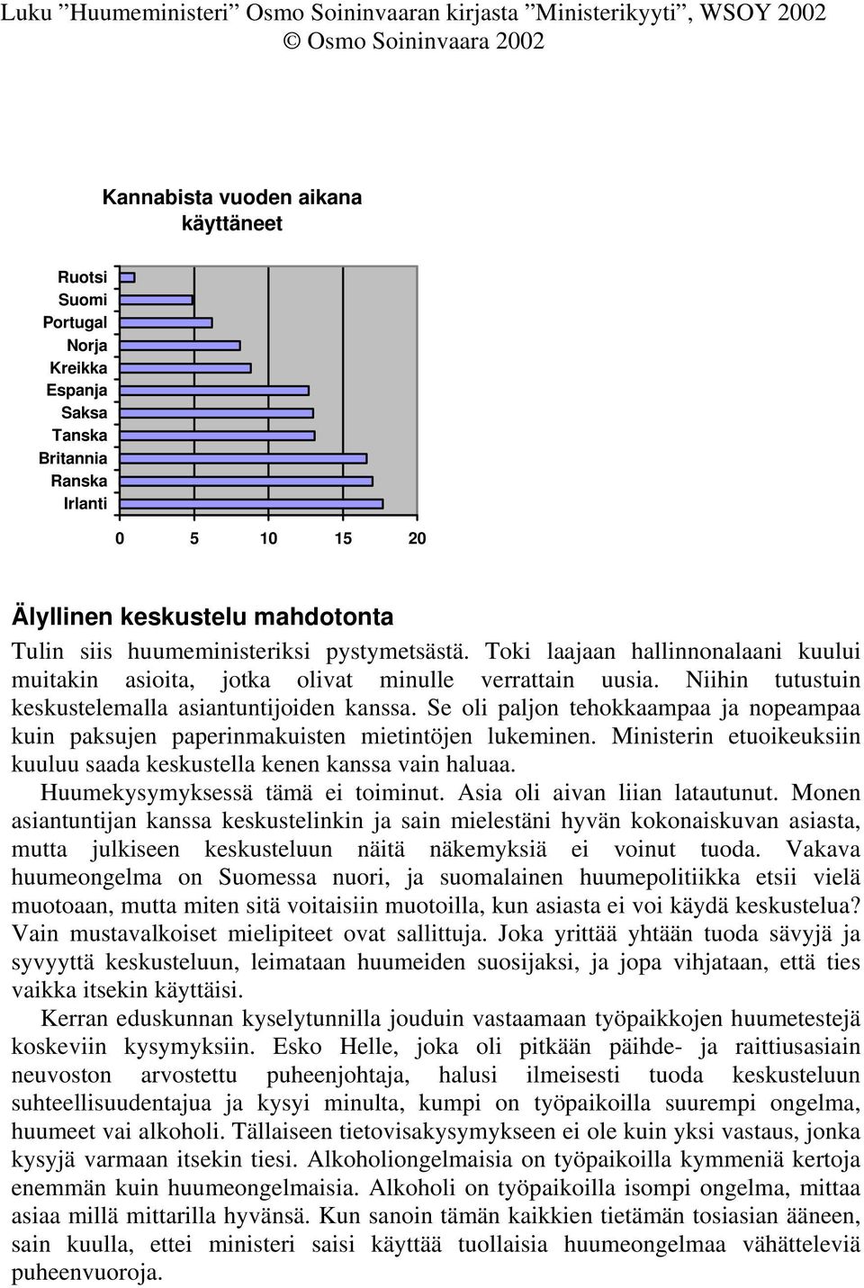 Se oli paljon tehokkaampaa ja nopeampaa kuin paksujen paperinmakuisten mietintöjen lukeminen. Ministerin etuoikeuksiin kuuluu saada keskustella kenen kanssa vain haluaa.