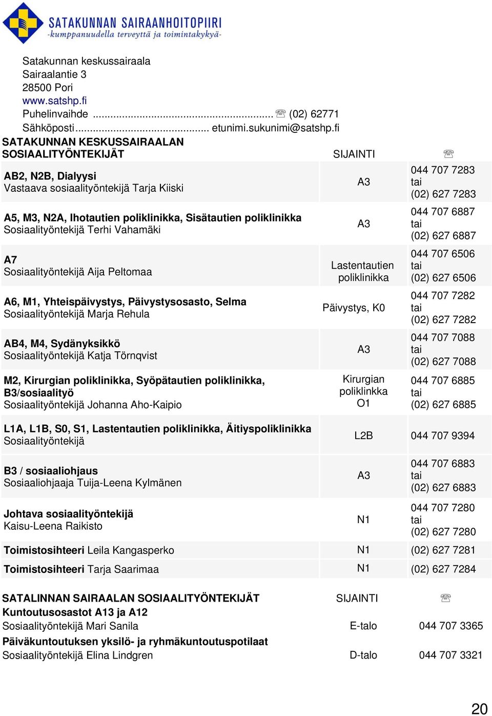 Sosiaalityöntekijä Terhi Vahamäki A7 Sosiaalityöntekijä Aija Peltomaa A6, M1, Yhteispäivystys, Päivystysosasto, Selma Sosiaalityöntekijä Marja Rehula AB4, M4, Sydänyksikkö Sosiaalityöntekijä Katja