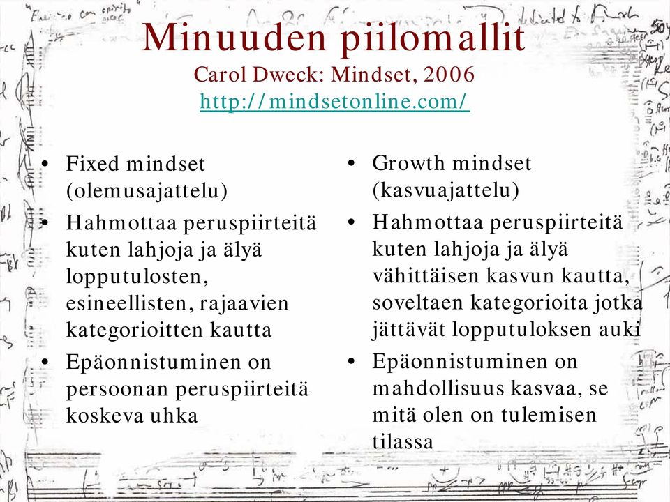 kategorioitten kautta Epäonnistuminen on persoonan peruspiirteitä koskeva uhka Growth mindset (kasvuajattelu) Hahmottaa