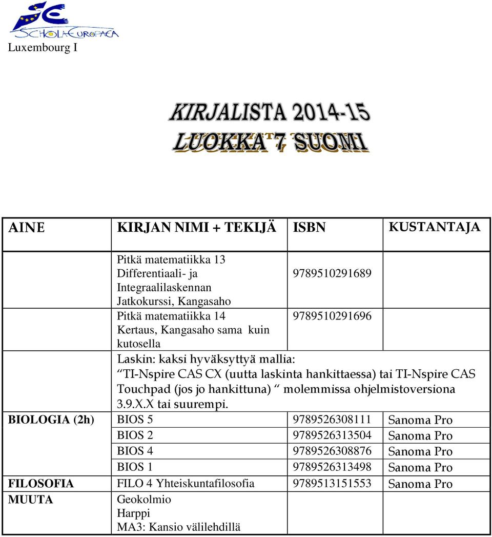 kutosella BIOLOGIA (2h) BIOS 5 9789526308111 Sanoma Pro BIOS 2 9789526313504 Sanoma Pro BIOS 4 9789526308876 Sanoma