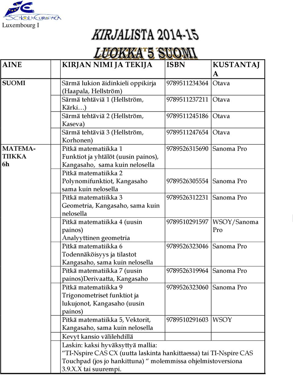 Kangasaho, sama kuin nelosella Pitkä matematiikka 2 Polynomifunktiot, Kangasaho 9789526305554 Sanoma Pro sama kuin nelosella Pitkä matematiikka 3 9789526312231 Sanoma Pro Geometria, Kangasaho, sama