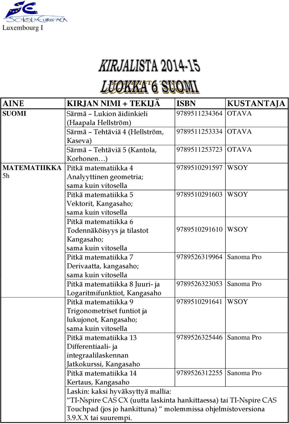 Todennäköisyys ja tilastot 9789510291610 WSOY Kangasaho; Pitkä matematiikka 7 9789526319964 Sanoma Pro Derivaatta, kangasaho; Pitkä matematiikka 8 Juuri- ja 9789526323053 Sanoma Pro