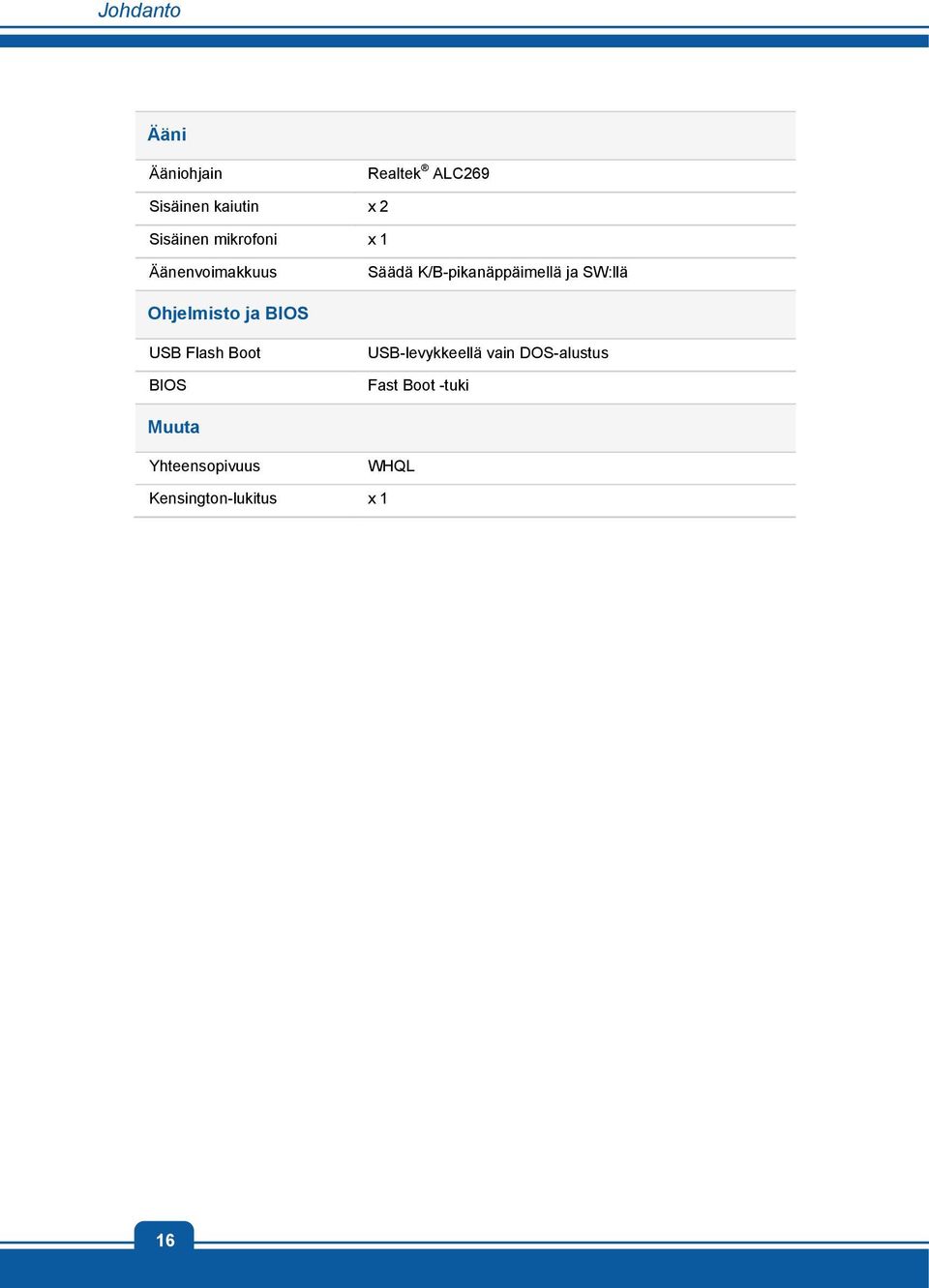 Ohjelmisto ja BIOS USB Flash Boot BIOS USB-levykkeellä vain