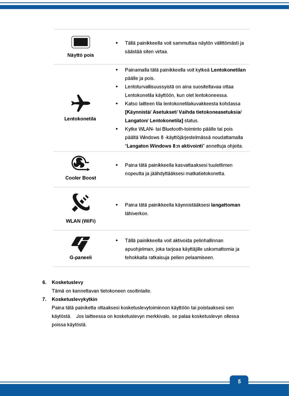 Katso laitteen tila lentokonetilakuvakkeesta kohdassa [Käynnistä/ Asetukset/ Vaihda tietokoneasetuksia/ Langaton/ Lentokonetila] status.