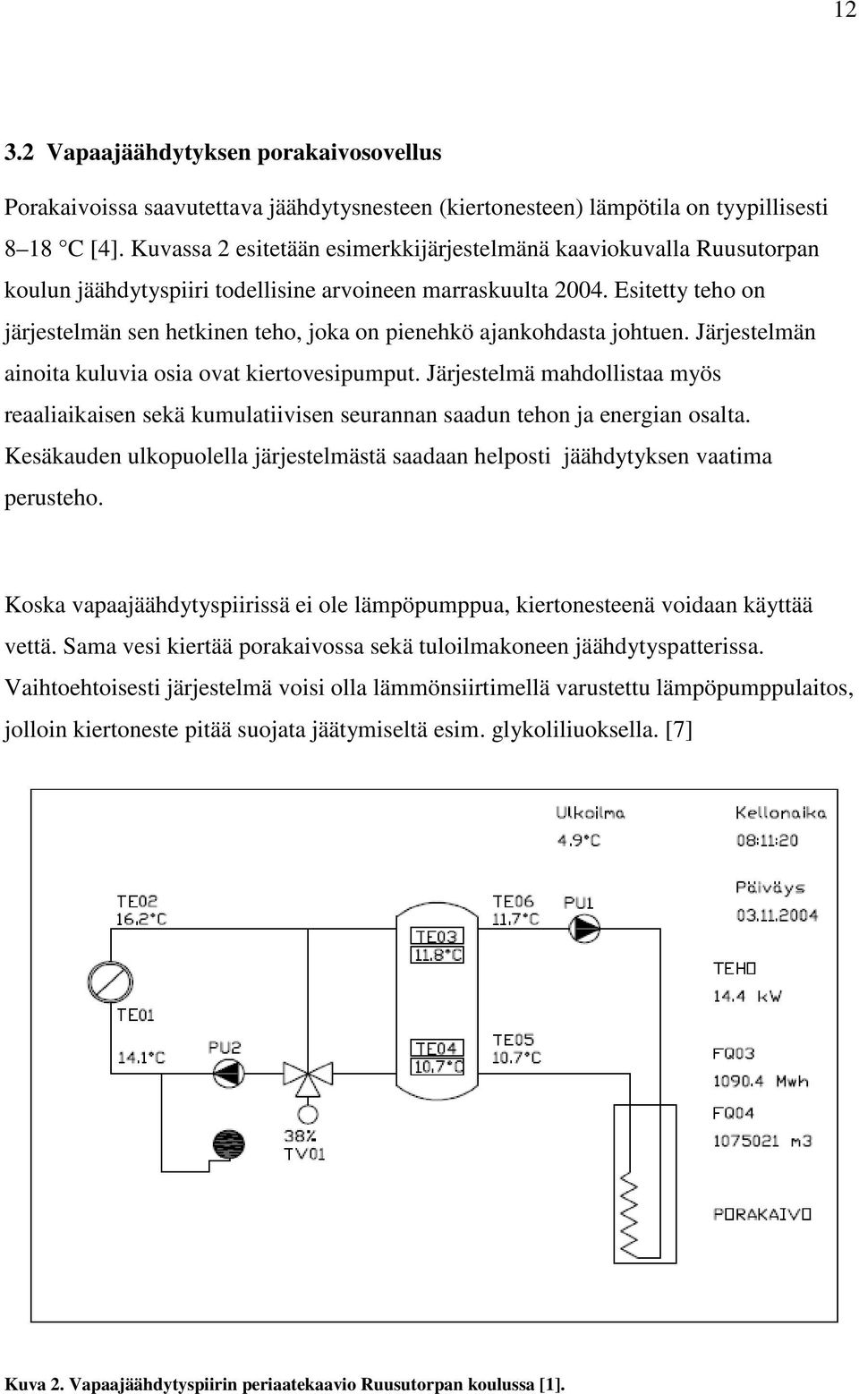 Esitetty teho on järjestelmän sen hetkinen teho, joka on pienehkö ajankohdasta johtuen. Järjestelmän ainoita kuluvia osia ovat kiertovesipumput.