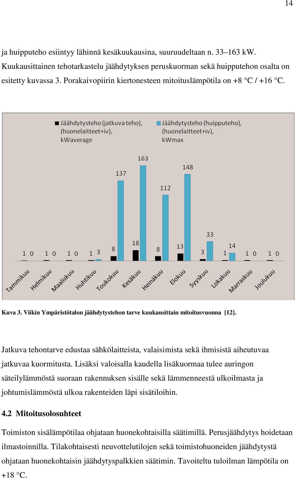 Jatkuva tehontarve edustaa sähkölaitteista, valaisimista sekä ihmisistä aiheutuvaa jatkuvaa kuormitusta.