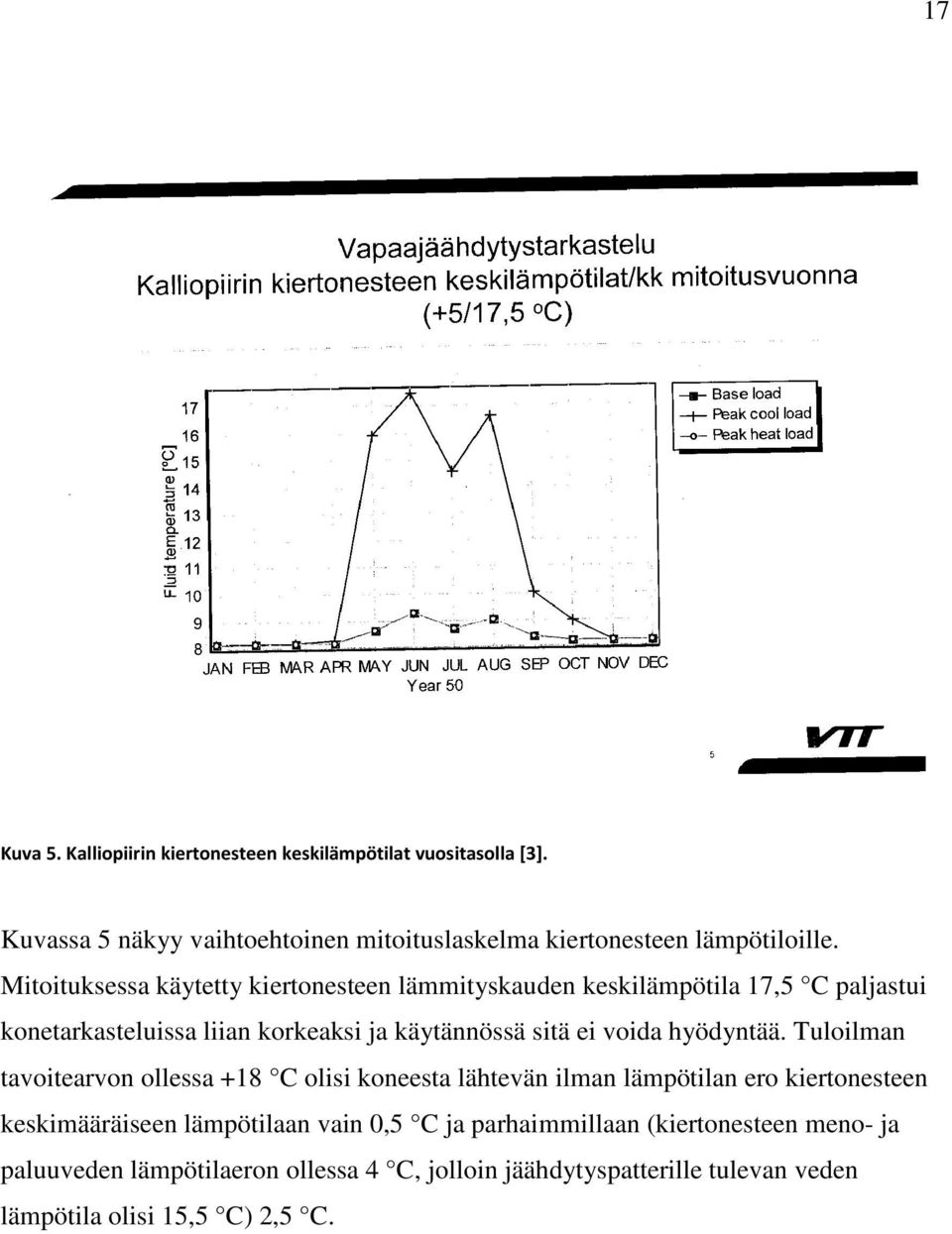 hyödyntää.