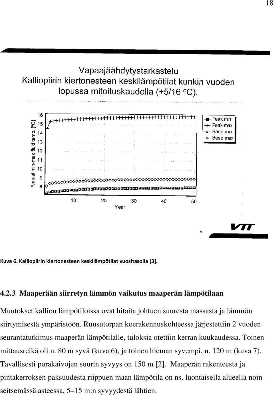 Ruusutorpan koerakennuskohteessa järjestettiin 2 vuoden seurantatutkimus maaperän lämpötilalle, tuloksia otettiin kerran kuukaudessa. Toinen mittausreikä oli n.