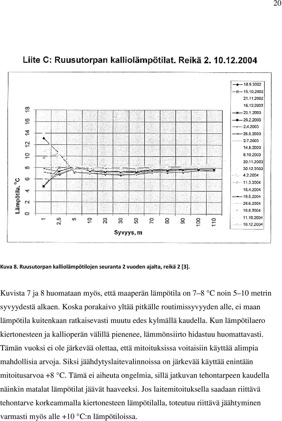 Kun lämpötilaero kiertonesteen ja kallioperän välillä pienenee, lämmönsiirto hidastuu huomattavasti.