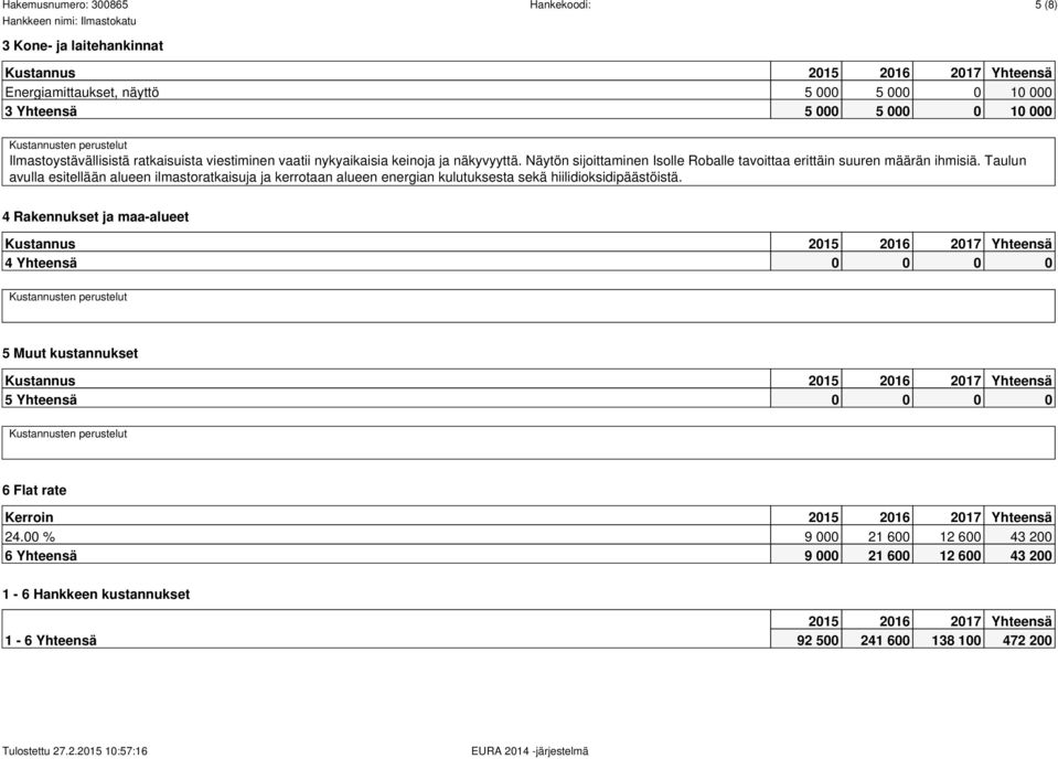 Taulun avulla esitellään alueen ilmastoratkaisuja ja kerrotaan alueen energian kulutuksesta sekä hiilidioksidipäästöistä.