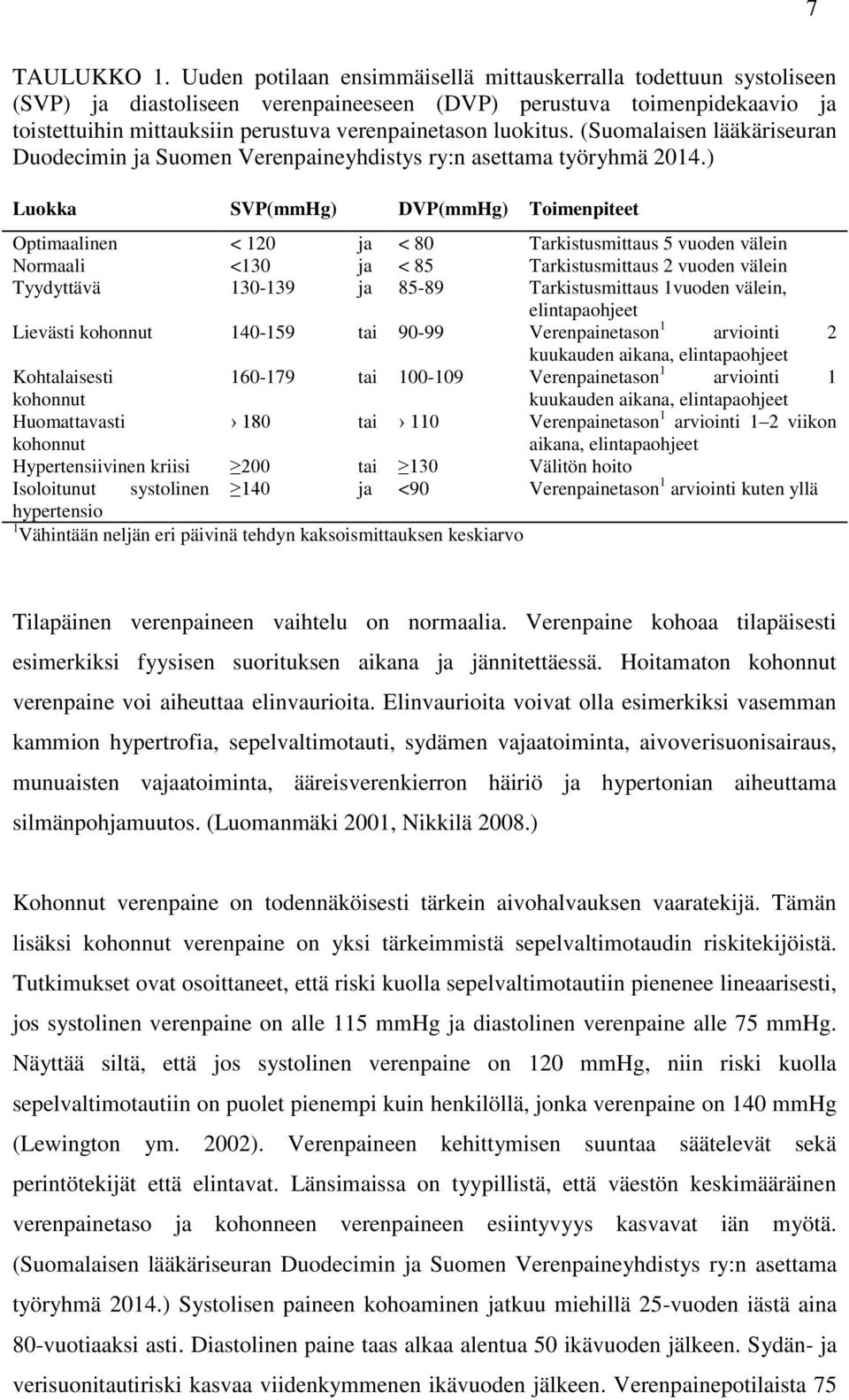 luokitus. (Suomalaisen lääkäriseuran Duodecimin ja Suomen Verenpaineyhdistys ry:n asettama työryhmä 2014.