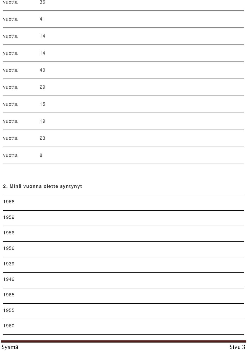 vuotta 23 vuotta 8 2.