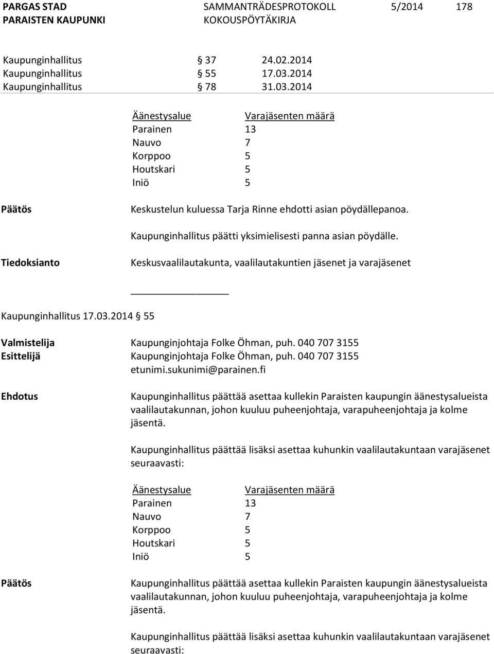 Kaupunginhallitus päätti yksimielisesti panna asian pöydälle. Tiedoksianto Keskusvaalilautakunta, vaalilautakuntien jäsenet ja varajäsenet Kaupunginhallitus 17.03.