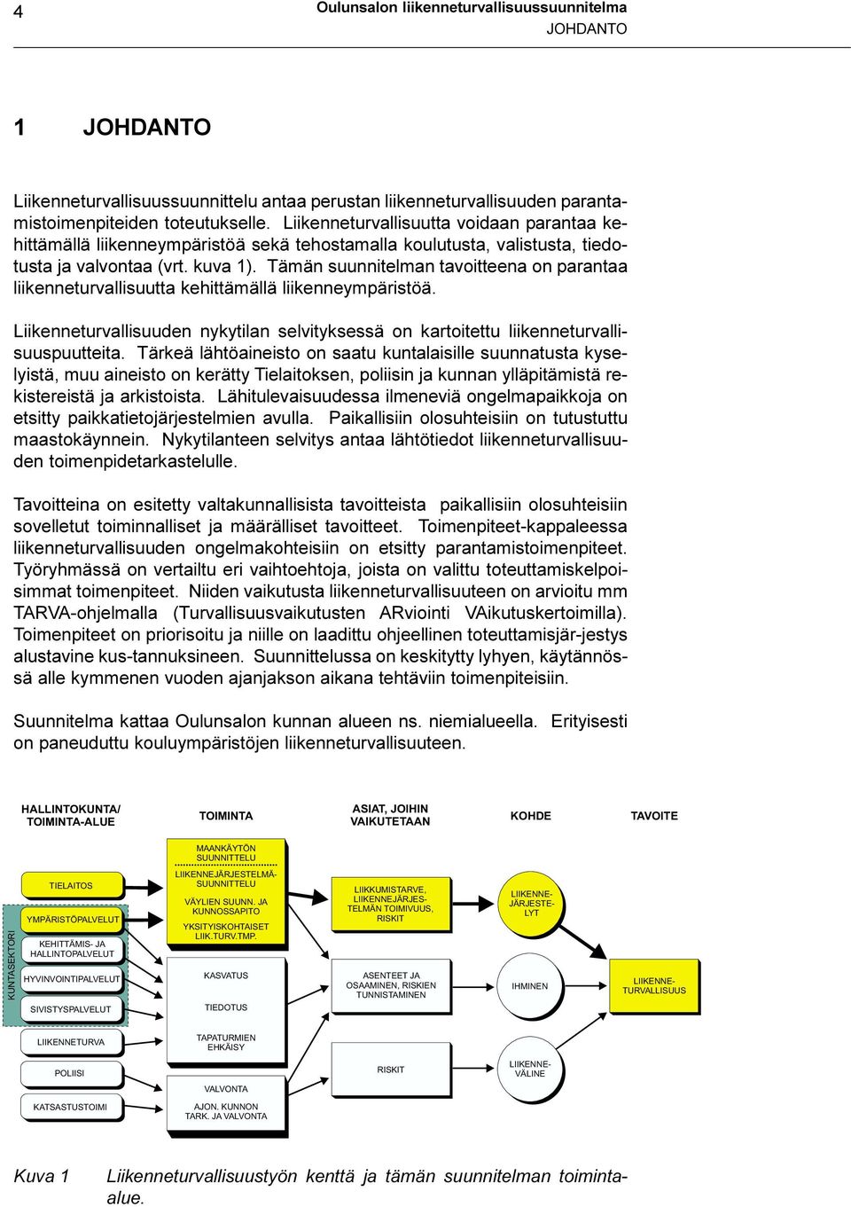 Tämän suunnitelman tavoitteena on parantaa liikenneturvallisuutta kehittämällä liikenneympäristöä. Liikenneturvallisuuden nykytilan selvityksessä on kartoitettu liikenneturvallisuuspuutteita.